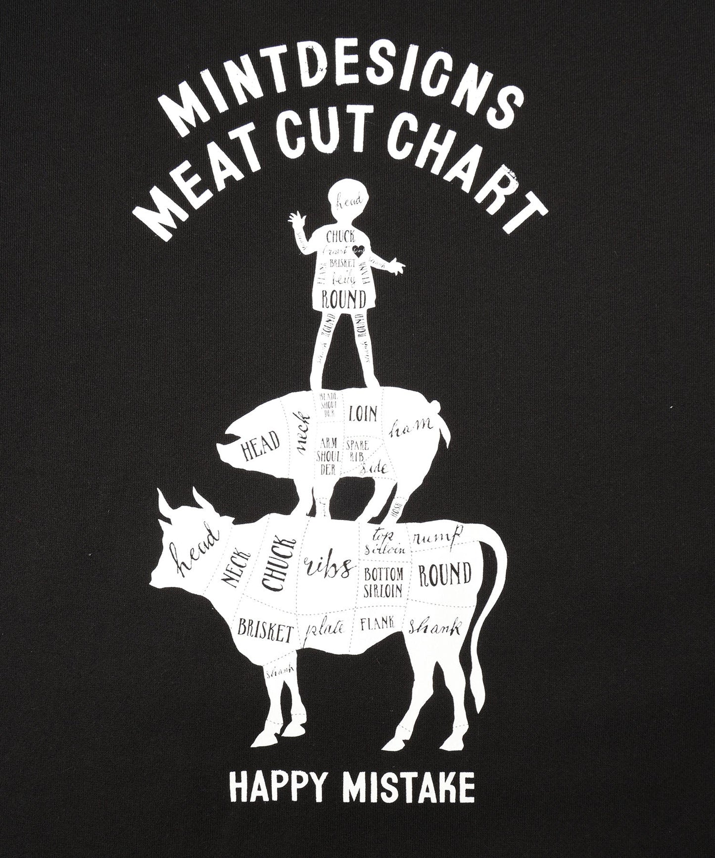 MEAT CHART SWEAT