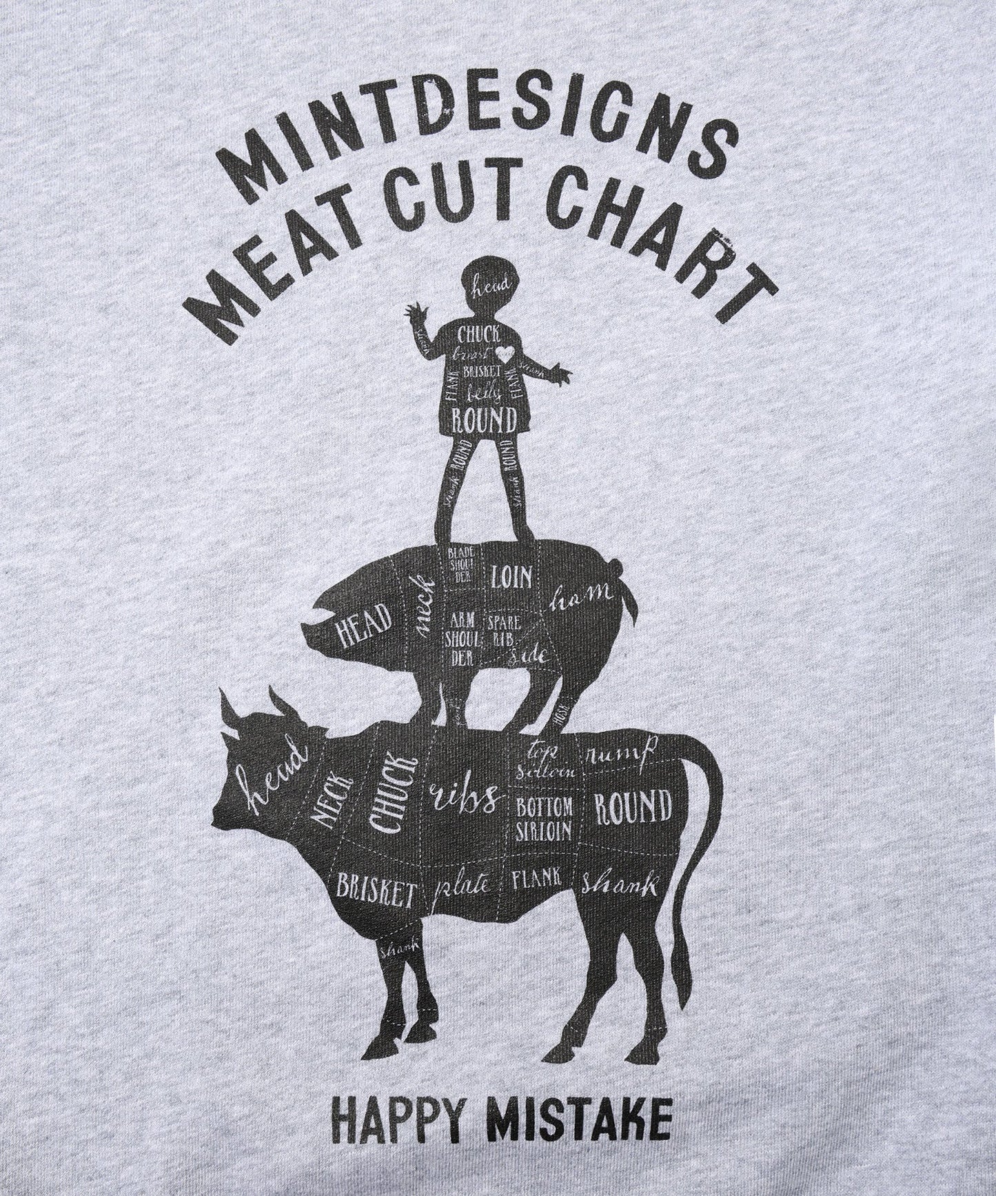 MEAT CHART SWEAT