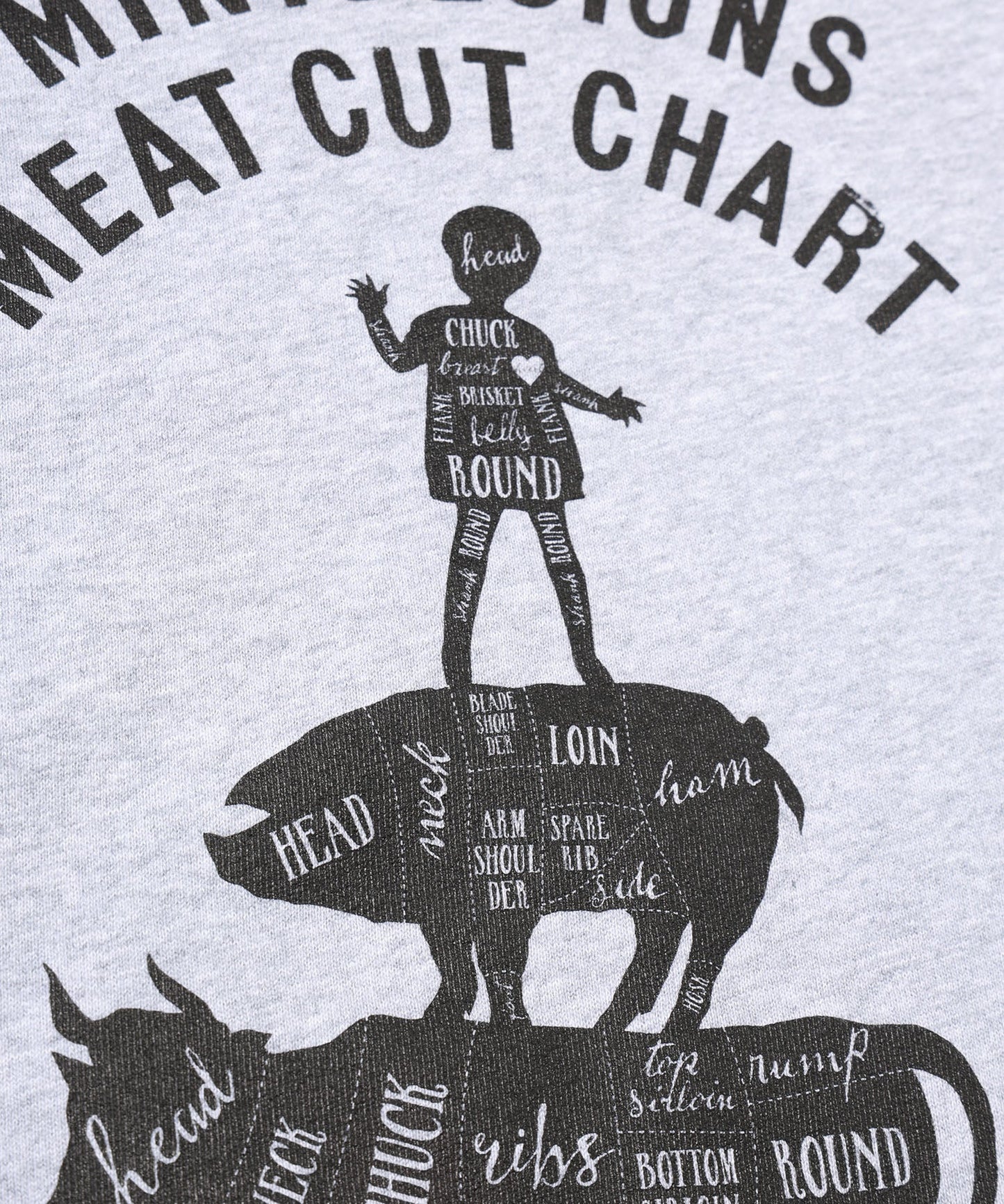 MEAT CHART SWEAT